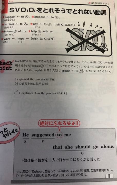 西谷昇二の英語入試頻出語法100【西谷昇二】