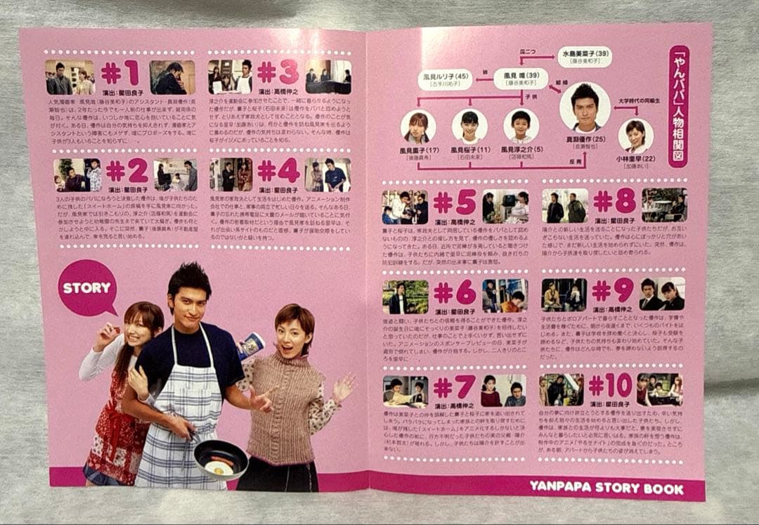 【動作確認済み】やんパパDVD-BOX 4枚組み　帯・STORY BOOK付き