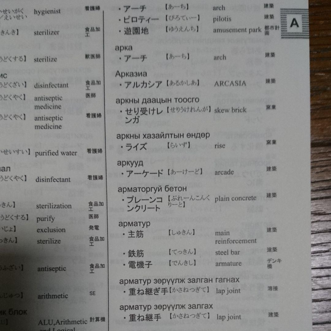 モンゴル語 日本語 技術専門用語集 辞書 辞典 蒙日辞典