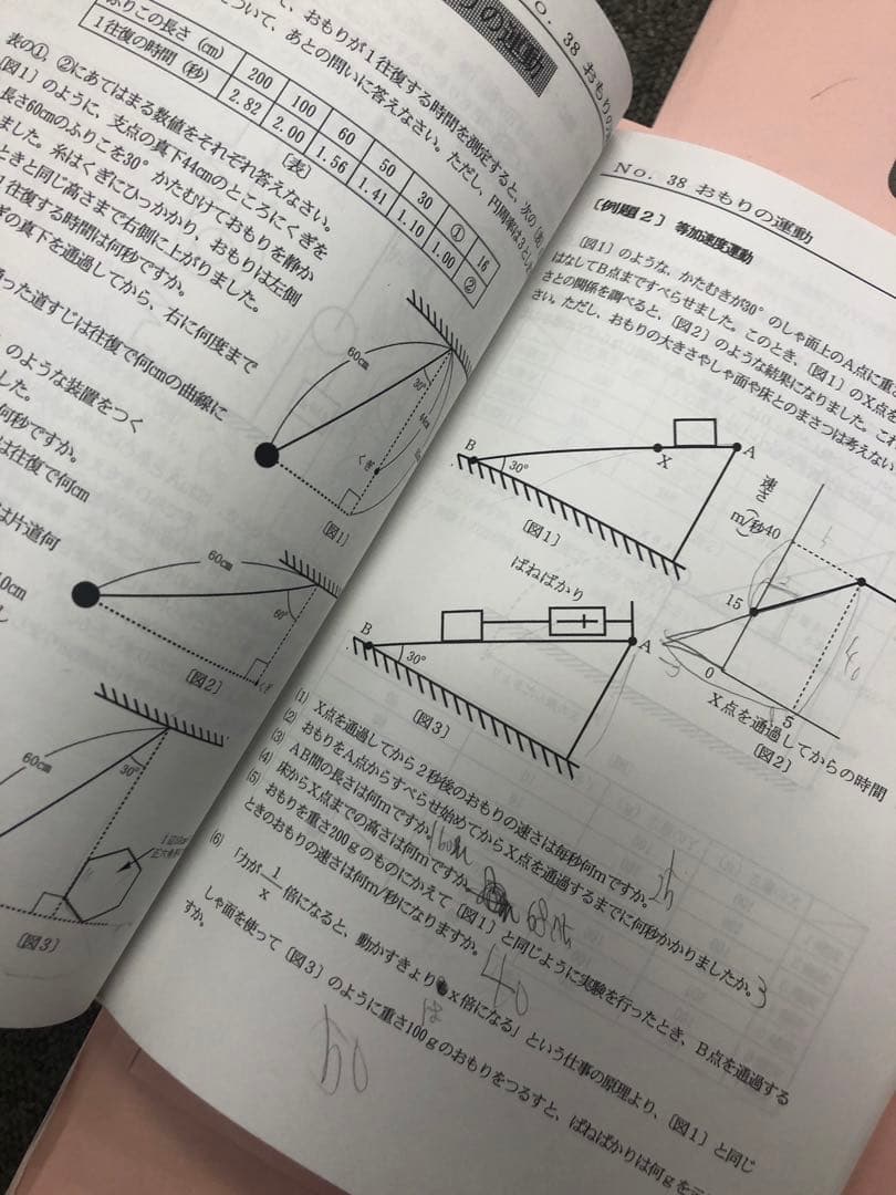 浜学園小6理科　最高レベル特訓　風林火山　補助教材付　2022年度