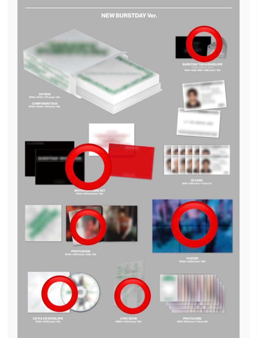 SEVENTEEN HAPPY BIRTHDAY CD 3形態セット