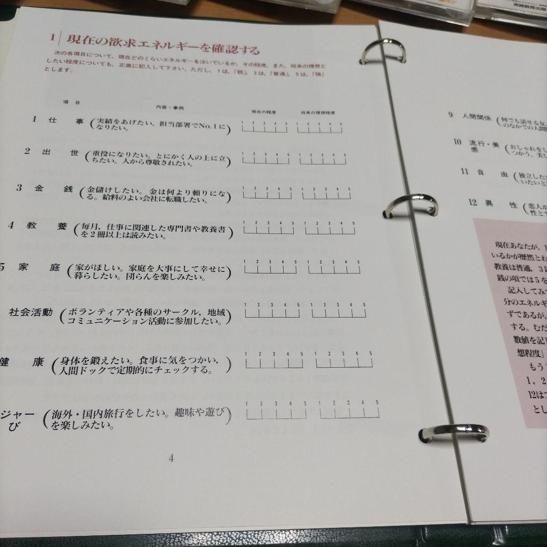 考えの革命 自己実現のプログラム 実務教育出版