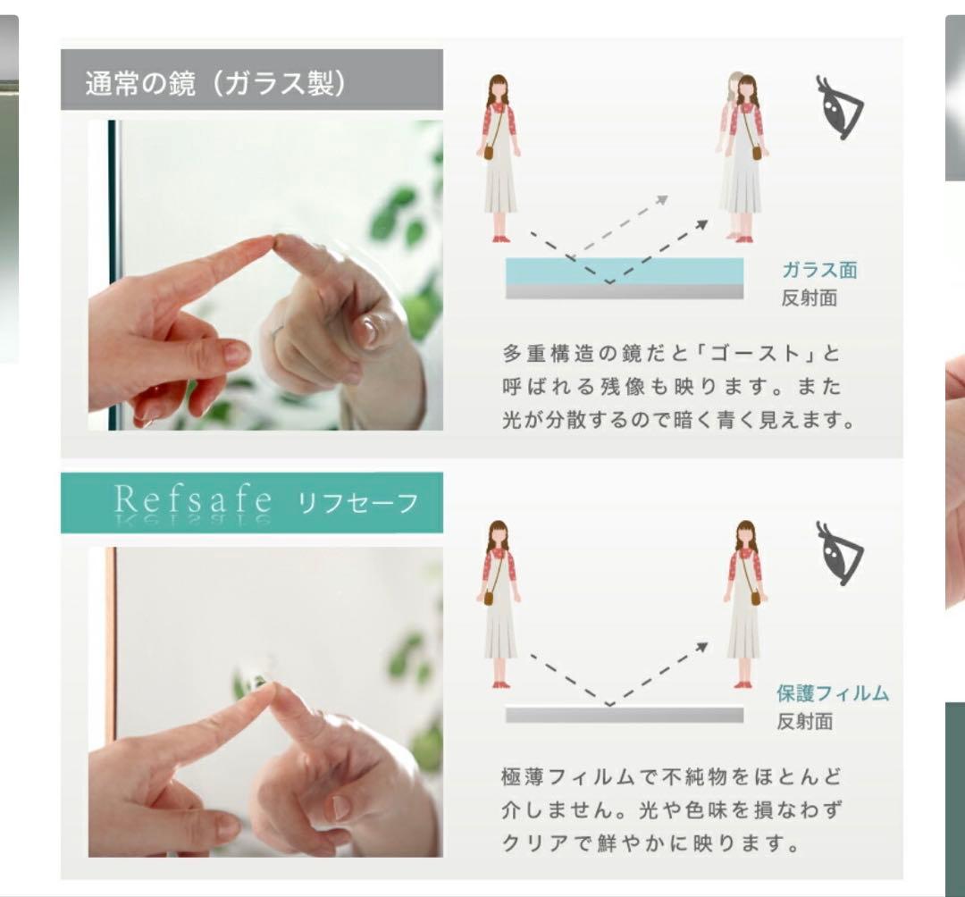 【新品・未開封】横浜手渡し Refsafe割れない鏡 50×160cm ゴールド