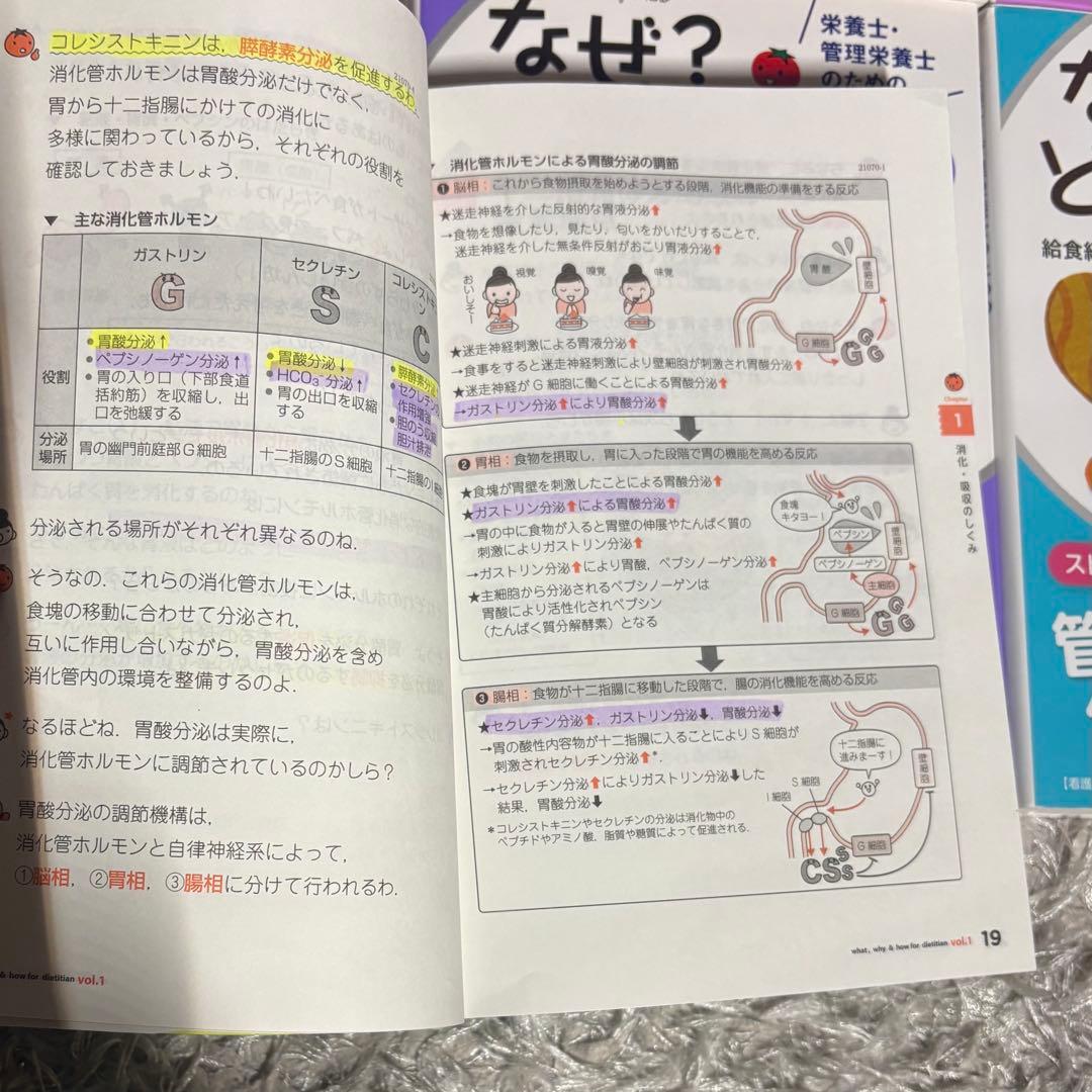 なぜ？どうして？全6巻セット