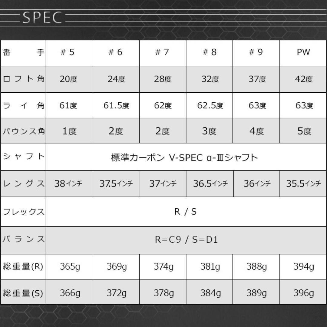 ☆新発売☆ドラコン日本一遺伝子でラクに2番手上の飛び! マキシマックス アイアン