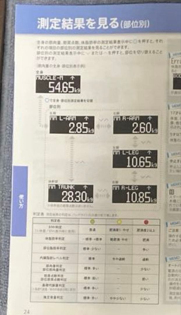 TANITA innerScan DUAL 体脂肪計・体組成計