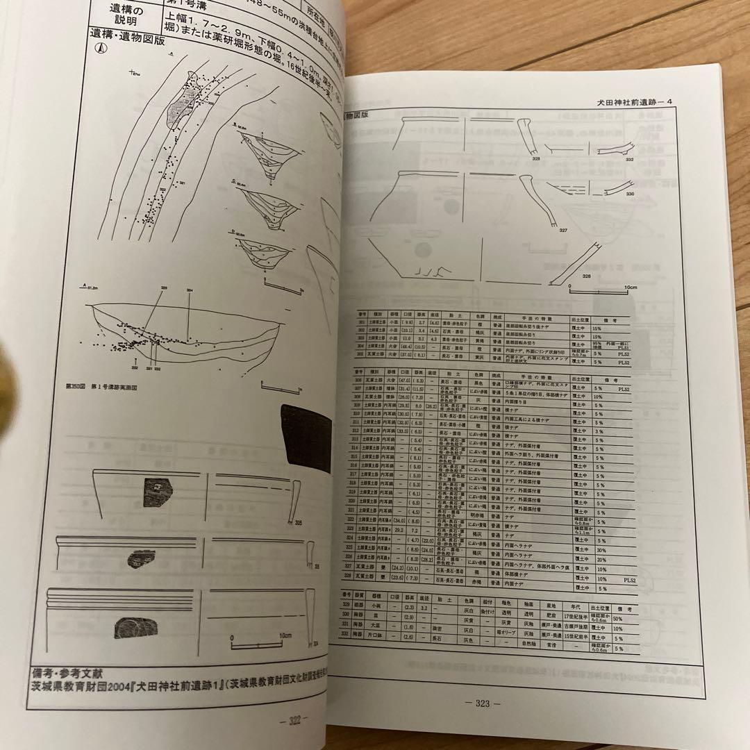 茨城中世考古学の最前線 2冊セット