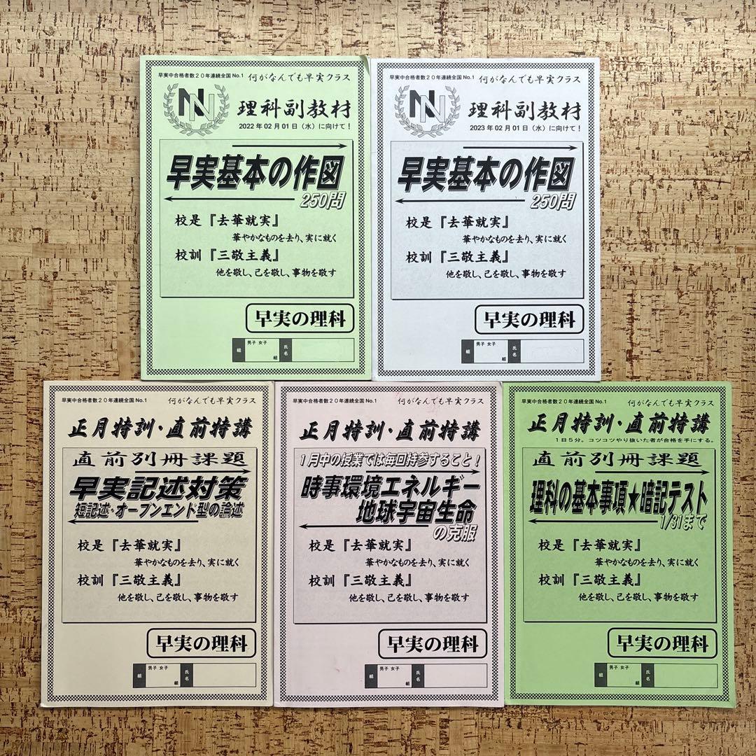 早稲アカNN早実クラス 日曜特訓 土曜特訓 正月特訓 直前特講 そっくりテスト