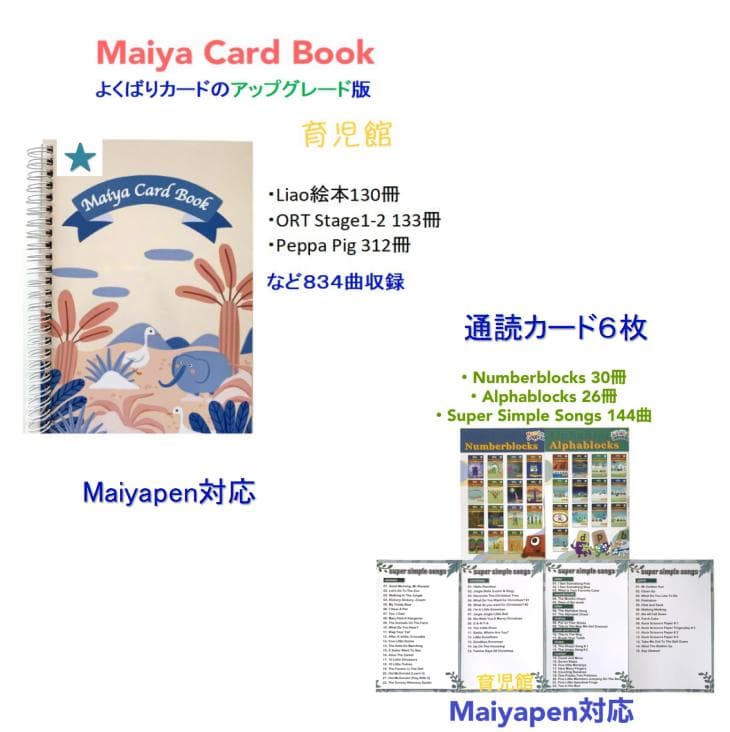 各種絵本体験セット最高品質版 Liao130 絵本＆最高モデル64GBマイヤペン