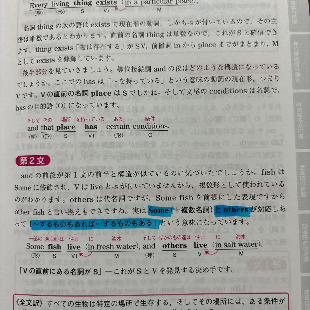英語問題集セット
