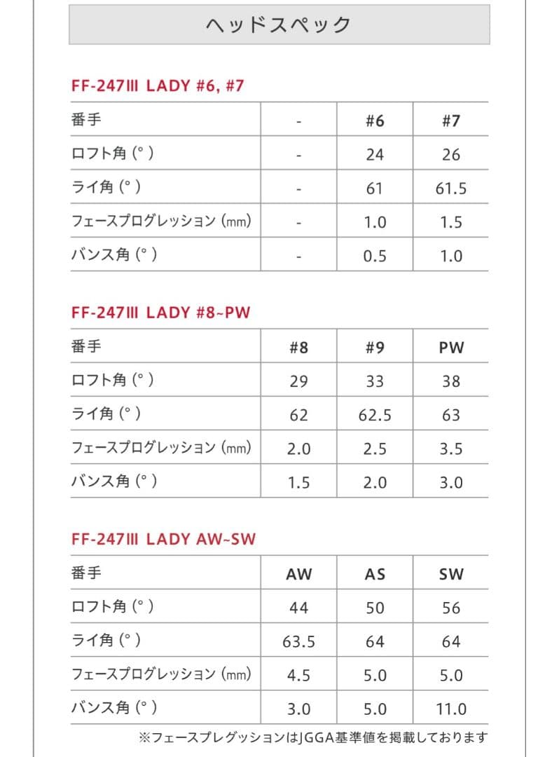 オノフ レディースアイアンセットLABOSPEC FF-247 Ⅲ
