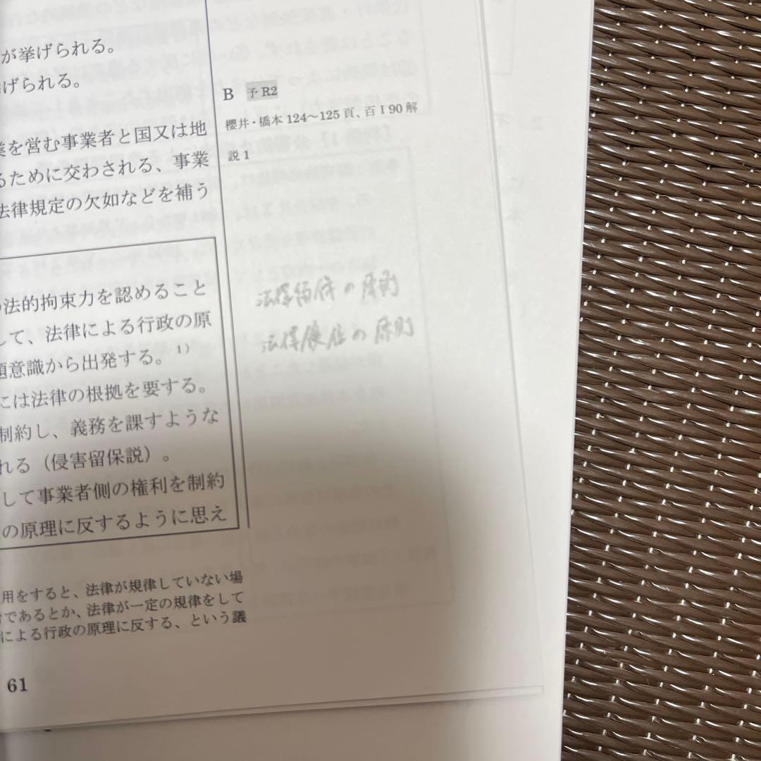 加藤ゼミナール 基礎応用完成テキスト [行政法]