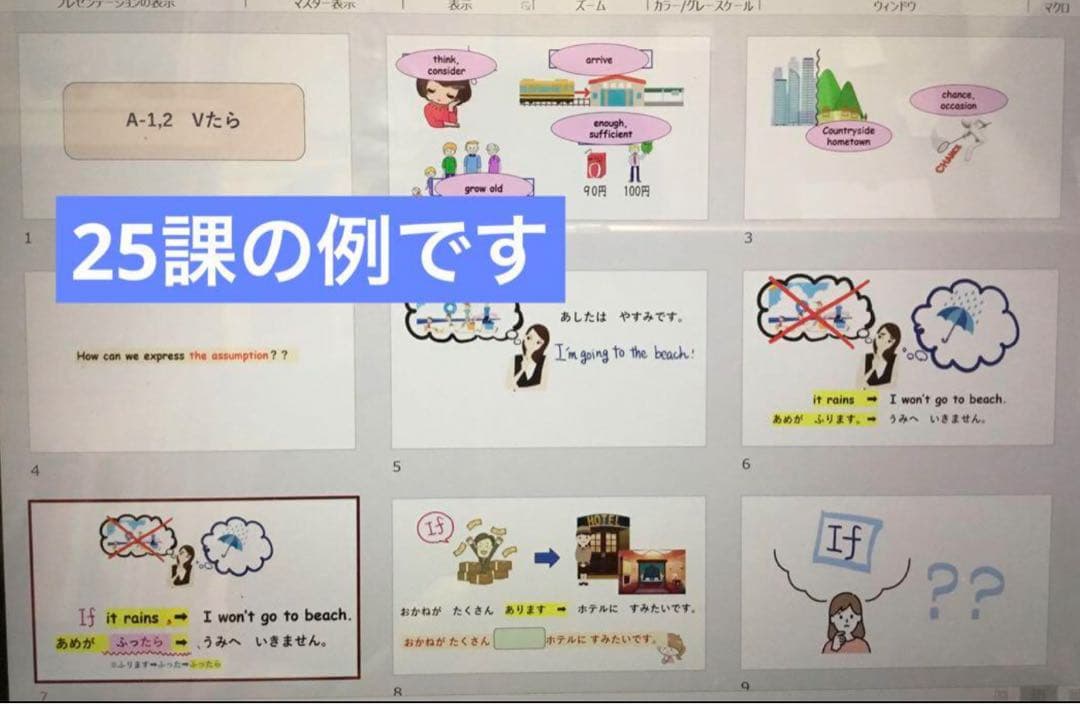 みんなの日本語 初級　教案　50課分（英語サポート付）