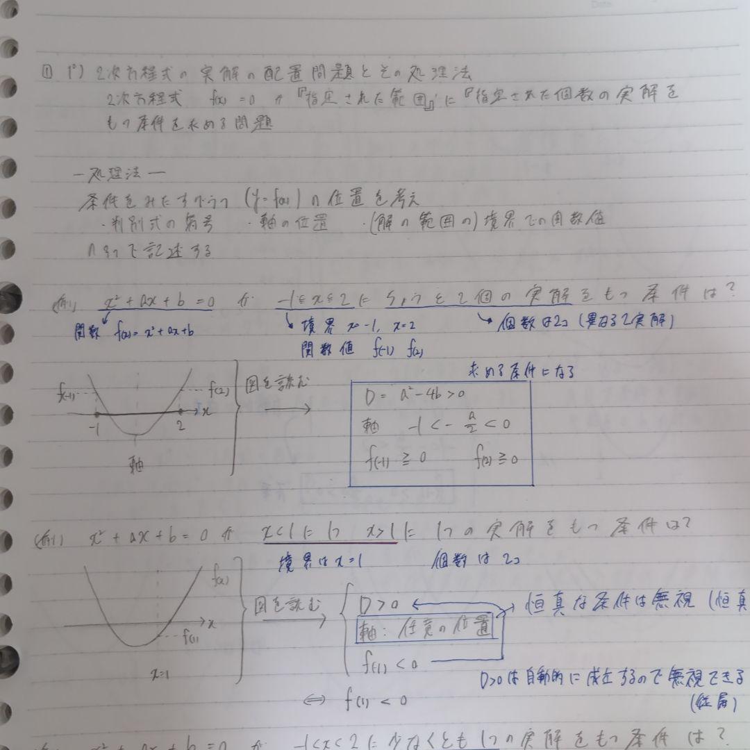 数学重要β (IAIIBIII) 2025 三森 講師