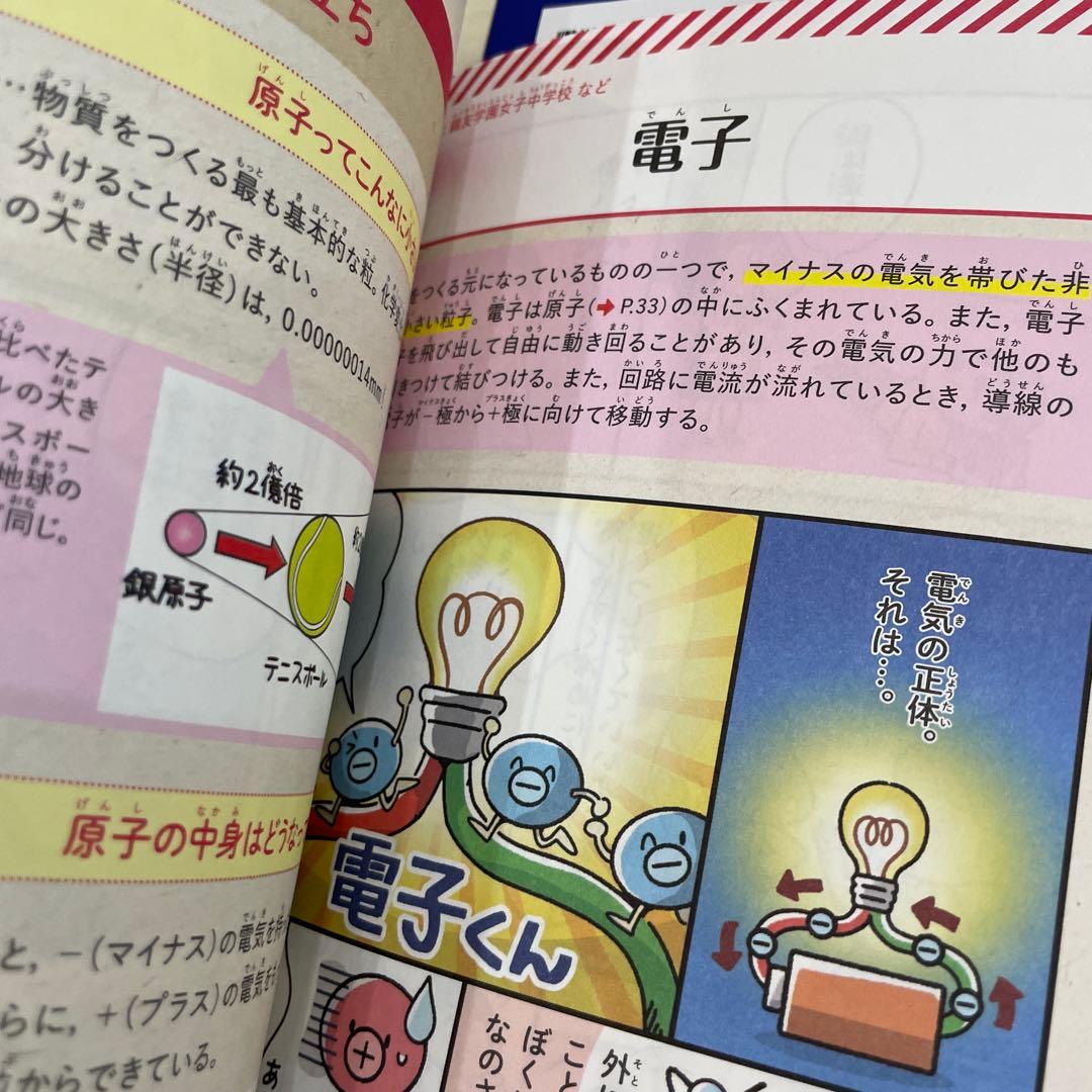 マンガでわかる!中学入試に役立つ教養 1-6