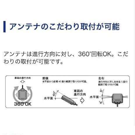 バイク用　ETC　車載器　ミツバ　BE61　（検）ETC2.0　1032