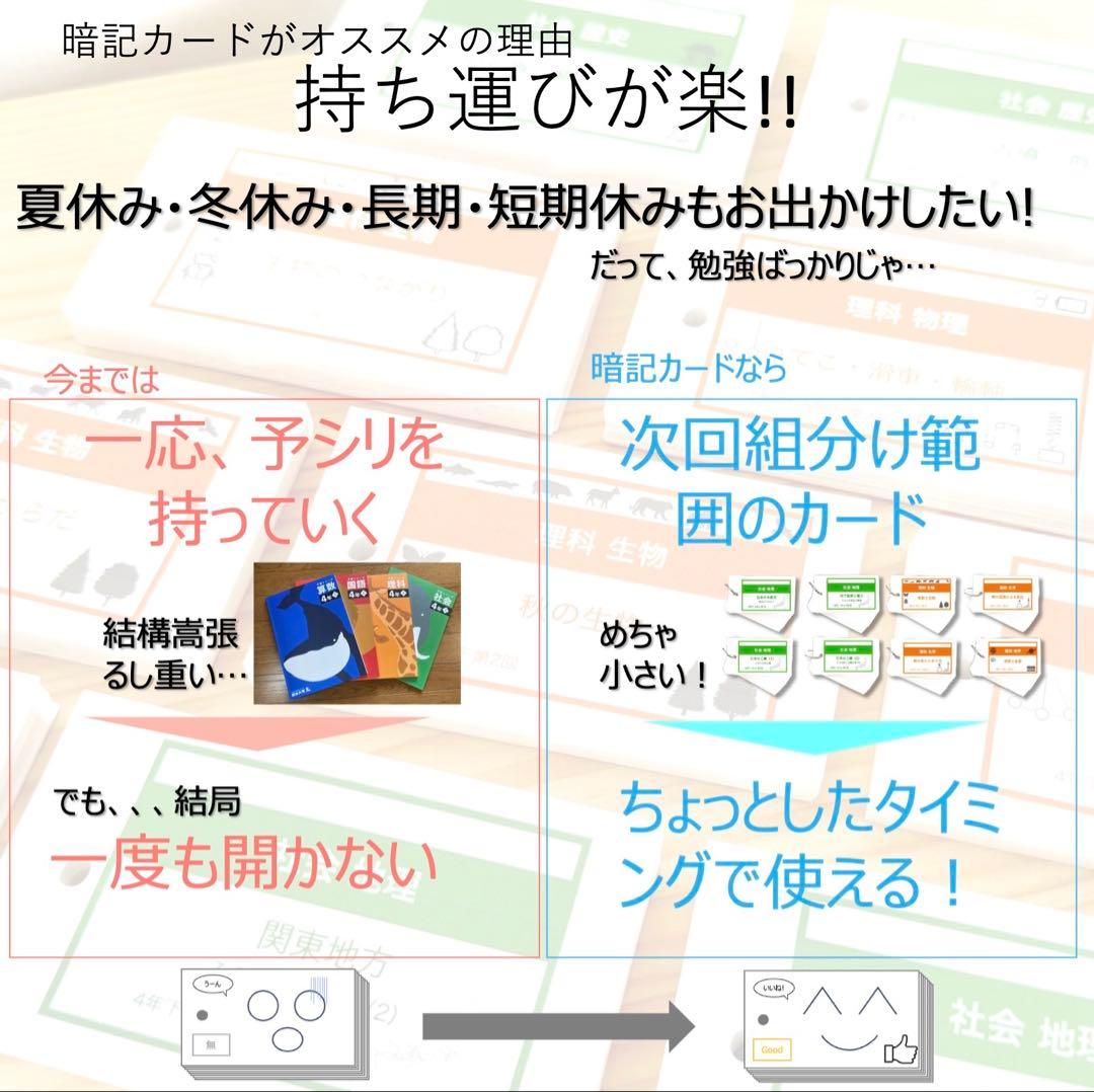 (avocado)【4年下 理社国11-14回　切断穴あけなし】