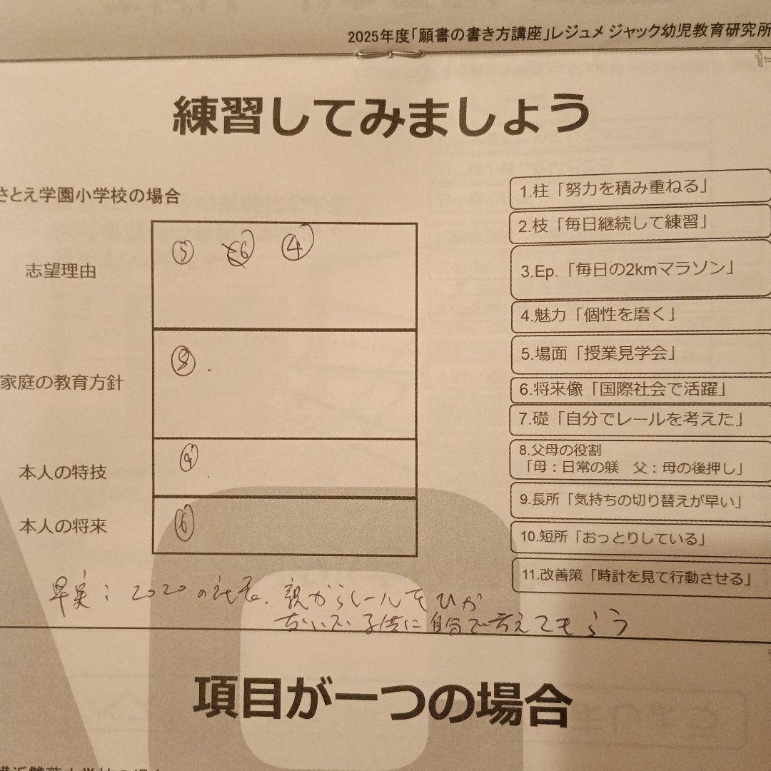 小学校受験面接願書福沢諭吉童蒙慶應早稲田国立理英会お受験ダイアリー ジャック講座