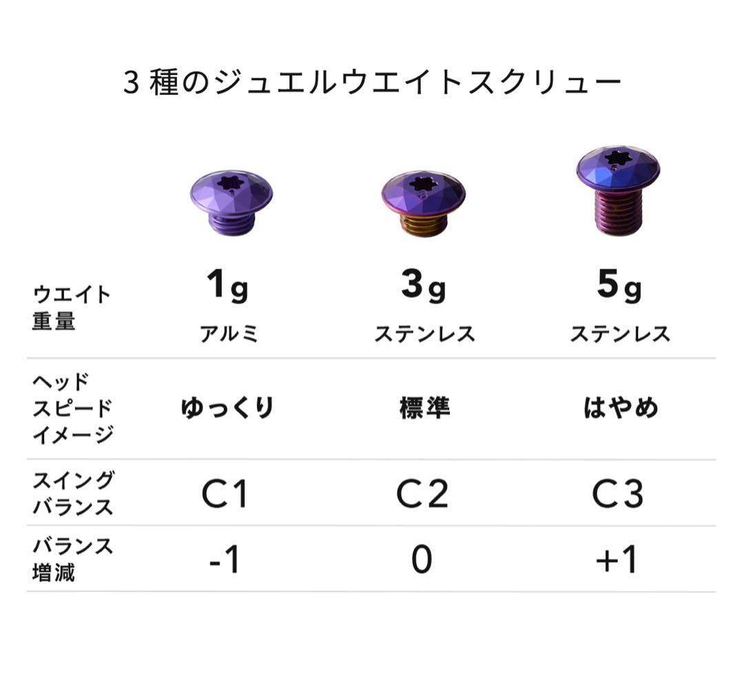 2025 ONOFF オノフ レディース ドライバー