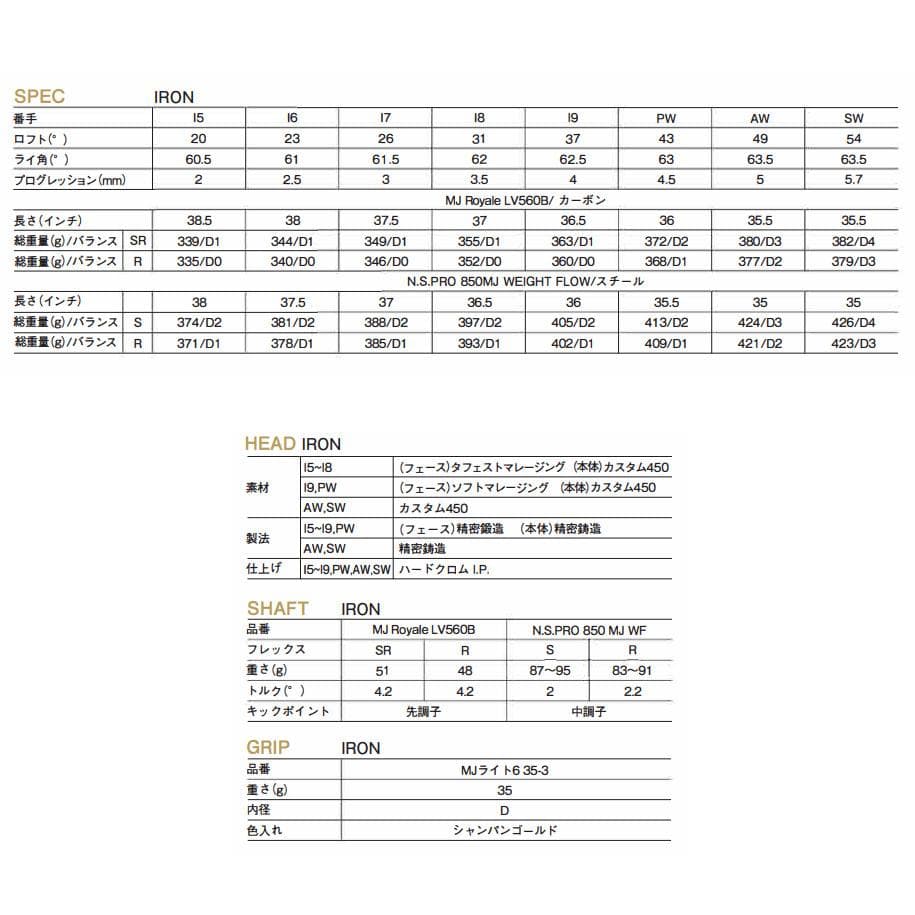送料無料●新品マジェスティロイヤル●アイアン5本セット(6～P)●LV560●R