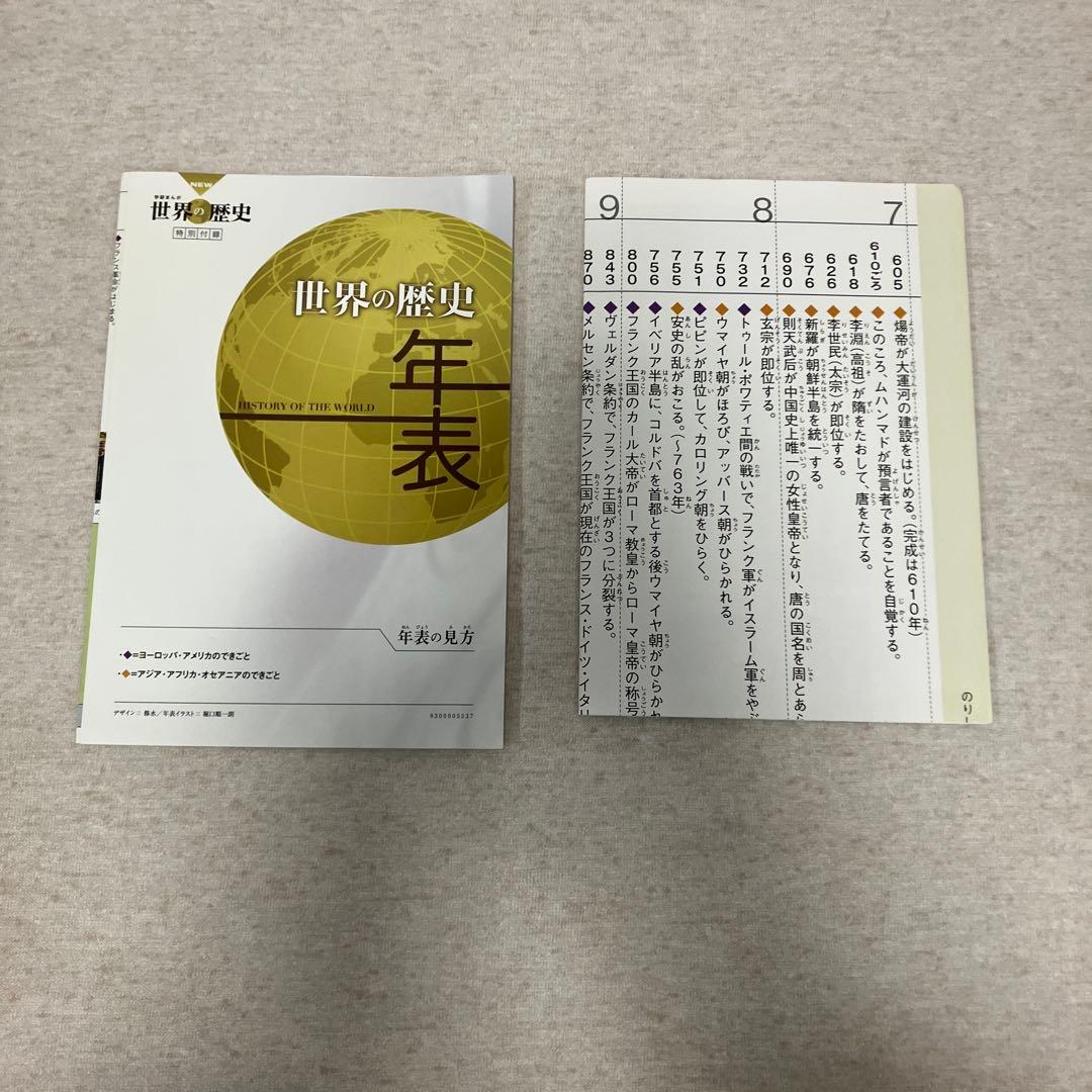 学研まんがNEW世界の歴史　全巻＋人物事典＋世界遺産事典＋年表　セット