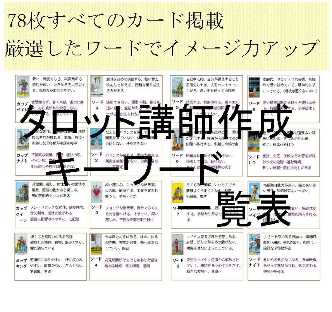 タロットカード学習オリジナルテキスト11点フルセット⭐️おまとめ割引中41