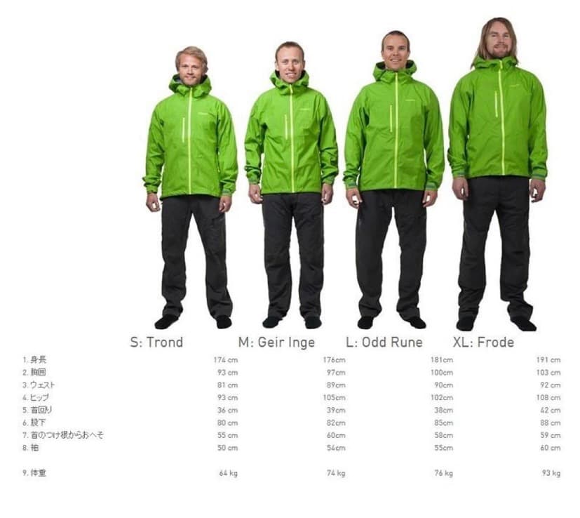 スキー NORRONA Lofoten Gore-Tex pro jacket
