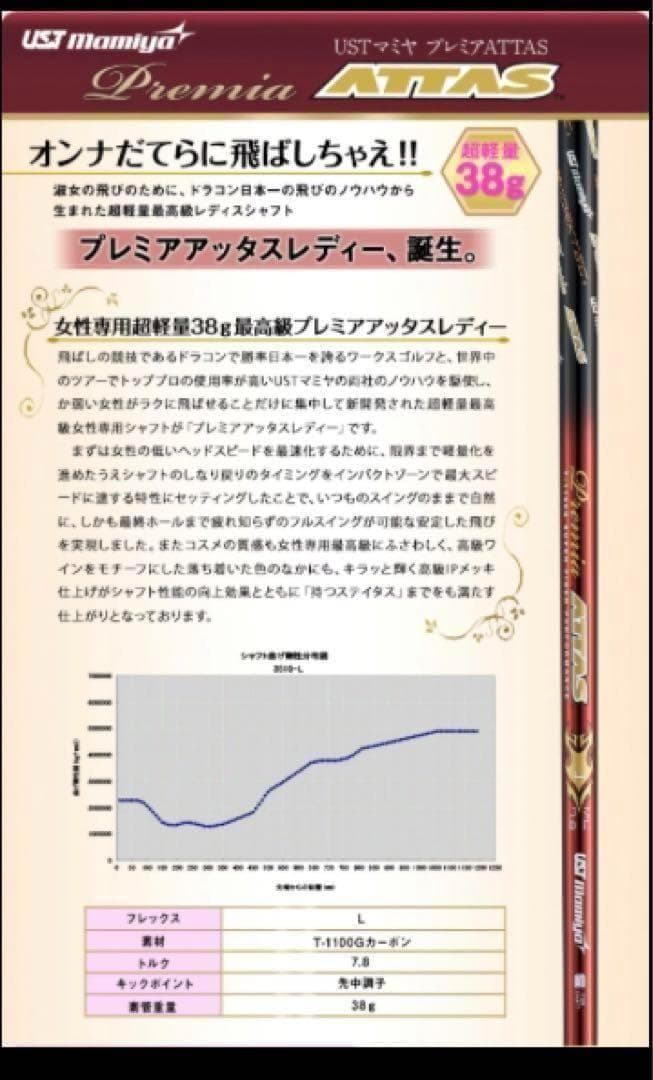 ♥超軽量シャフト＆高反発で飛ぶ♥ ワークスゴルフ ハイパーブレードガンマ　レディ