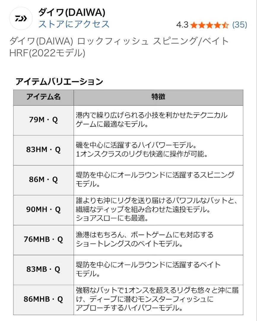 Daiwa HRF83MB オールラウンドベイト
