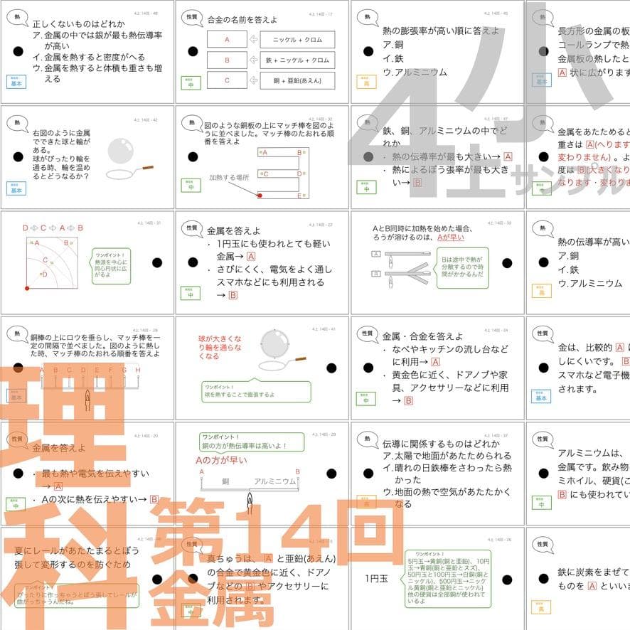 中学受験【4年上全セット 社会・理科 1-19回】組分けテスト対策 予習シリーズ