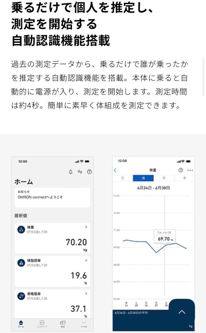 オムロン 体重体組成計 多機能体重計！送料無料！