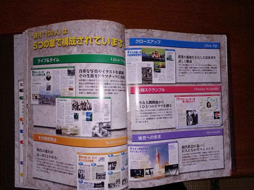 デアゴスティーニ　週間100人　歴史は彼らによってつくられた　の1～50まで