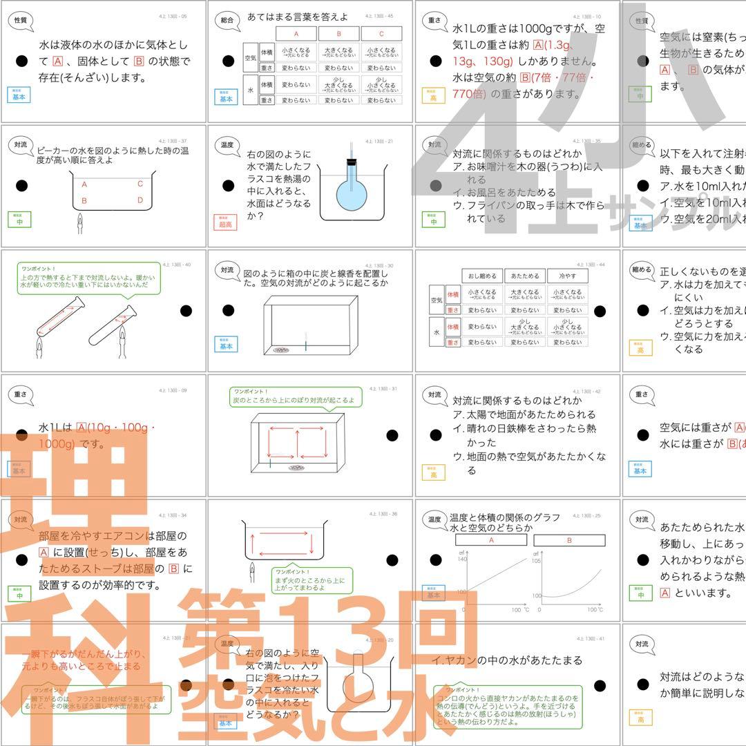 中学受験 暗記カード【4年上 社会・理科 11-14回】組分けテスト対策 予シリ