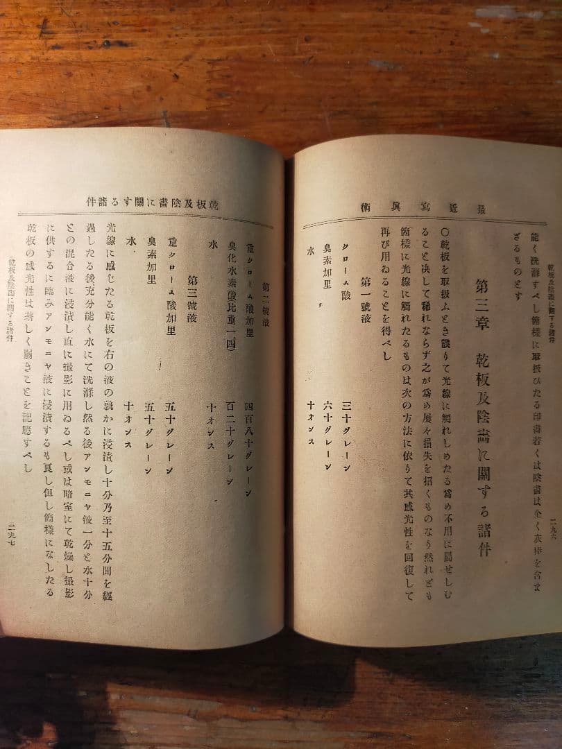 最近写真術 瀧澤賢四郎（明治33 年 浅沼商会 初版)