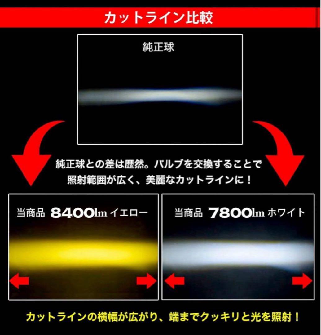 VELENO フォグランプ LED L1B 8400lm イエロー 黄色 20
