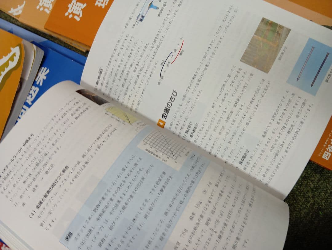 四谷大塚５年予習シリーズ国算理社/演習/漢字他　２０２３年度版　中古