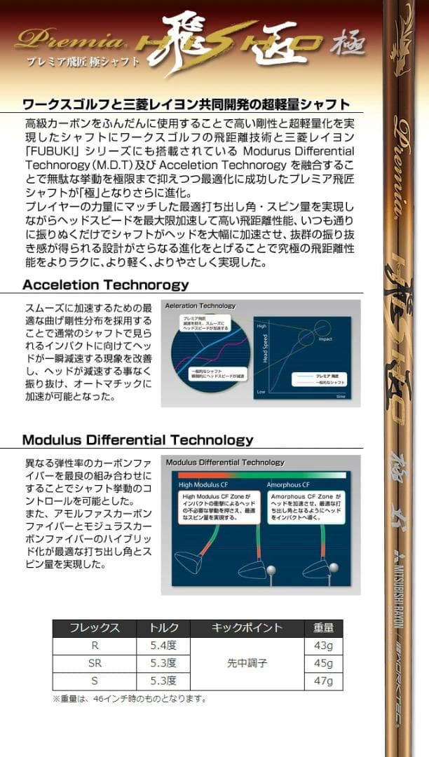 左【新品】世界最薄激弾きの超高反発マキシブラックプレミアリミテッド　プレミア飛匠
