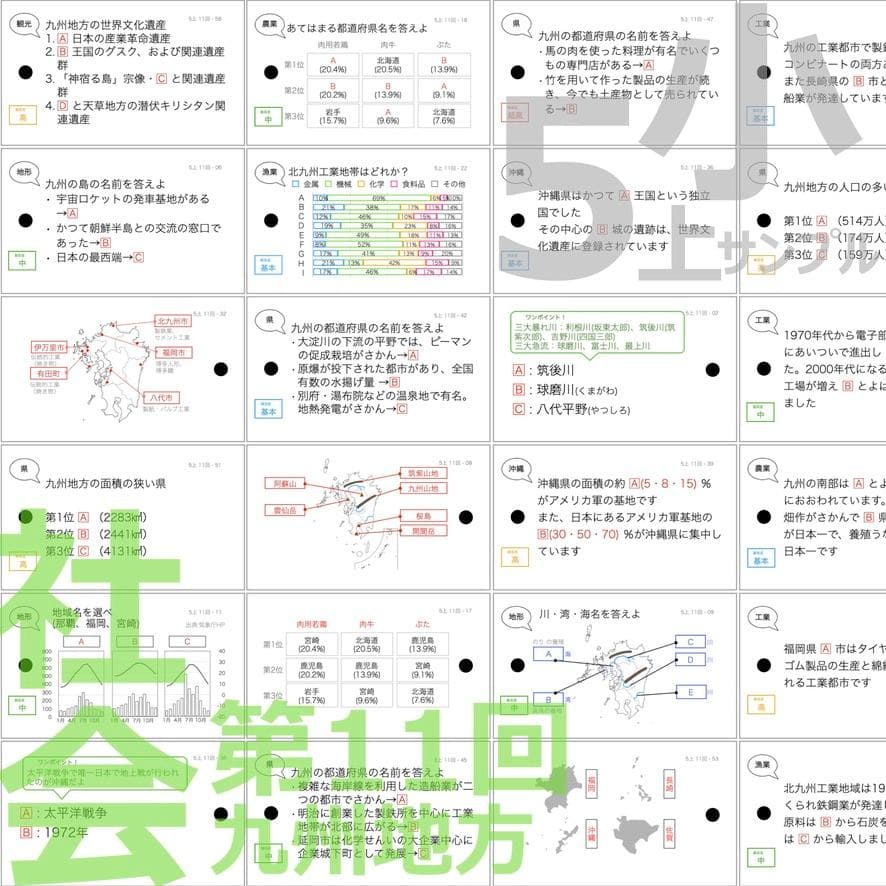 中学受験 暗記カード【5年上 社会・理科 6-19回】組分けテスト対策 予シリ