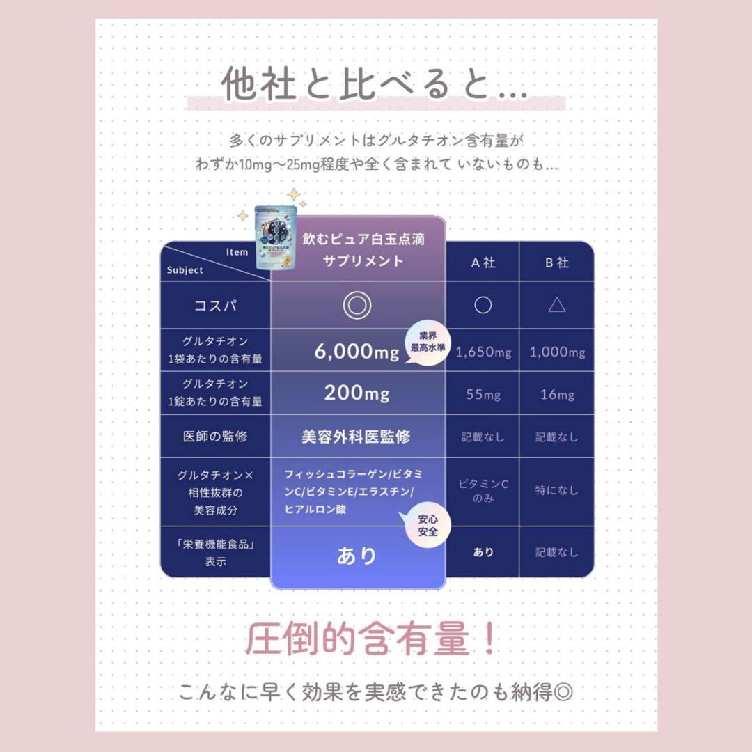 けいみん　白玉グルタチオン×２本