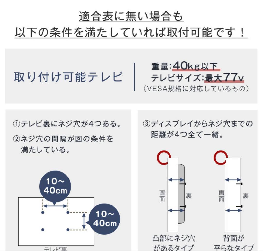 ミッチー3