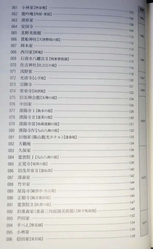 重森三玲の庭園全貌 中田勝康：著 2009年 第1版第1刷 発行所 学芸出版社