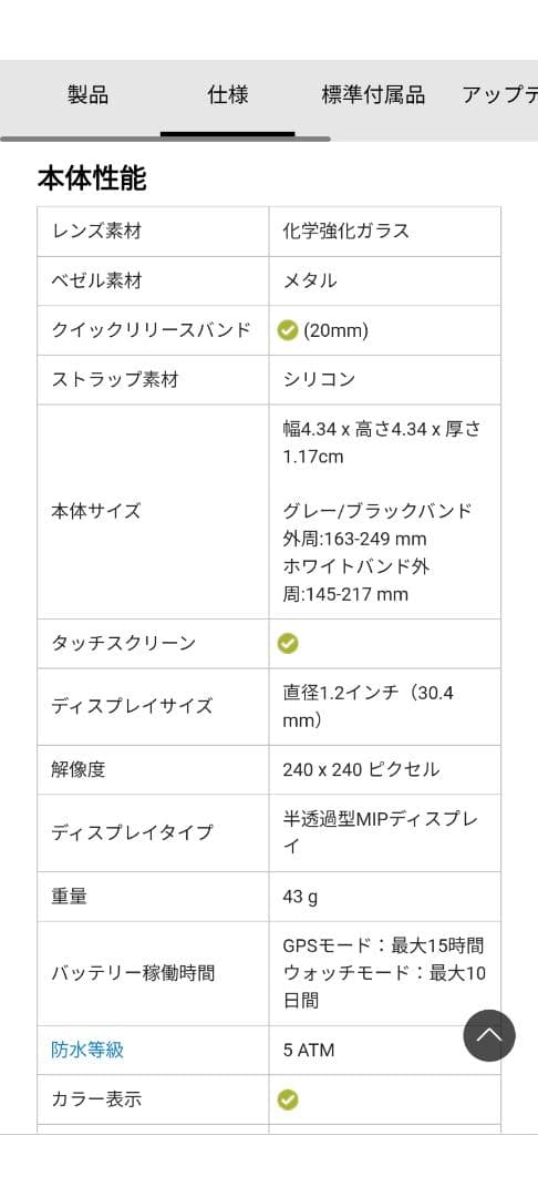 ⛳️春のゴルフシーズンに⛳️Garmin Approach S40 GPSナビ