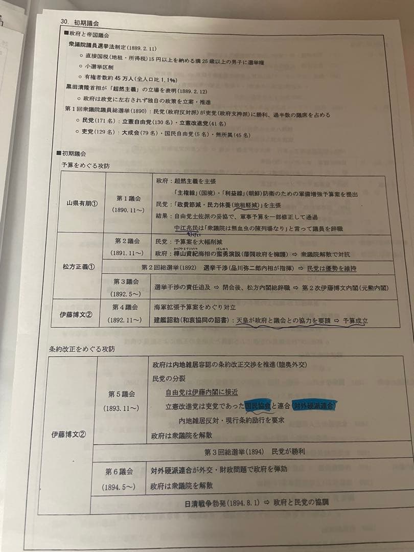 日本史　河合塾坂本勝義先生プリント全部