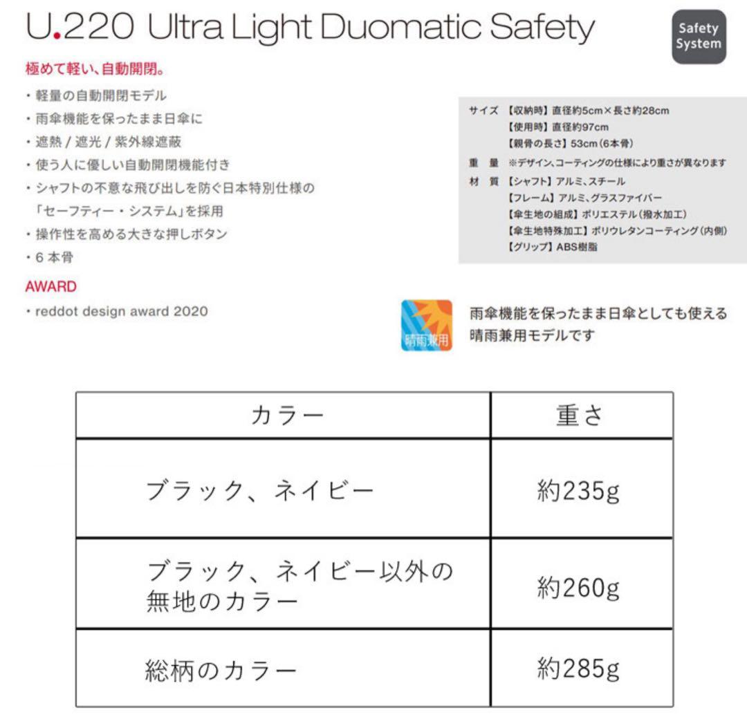 Knirps U220 晴雨兼用　折りたたみ　日傘　ジャンプ式　クニルプス