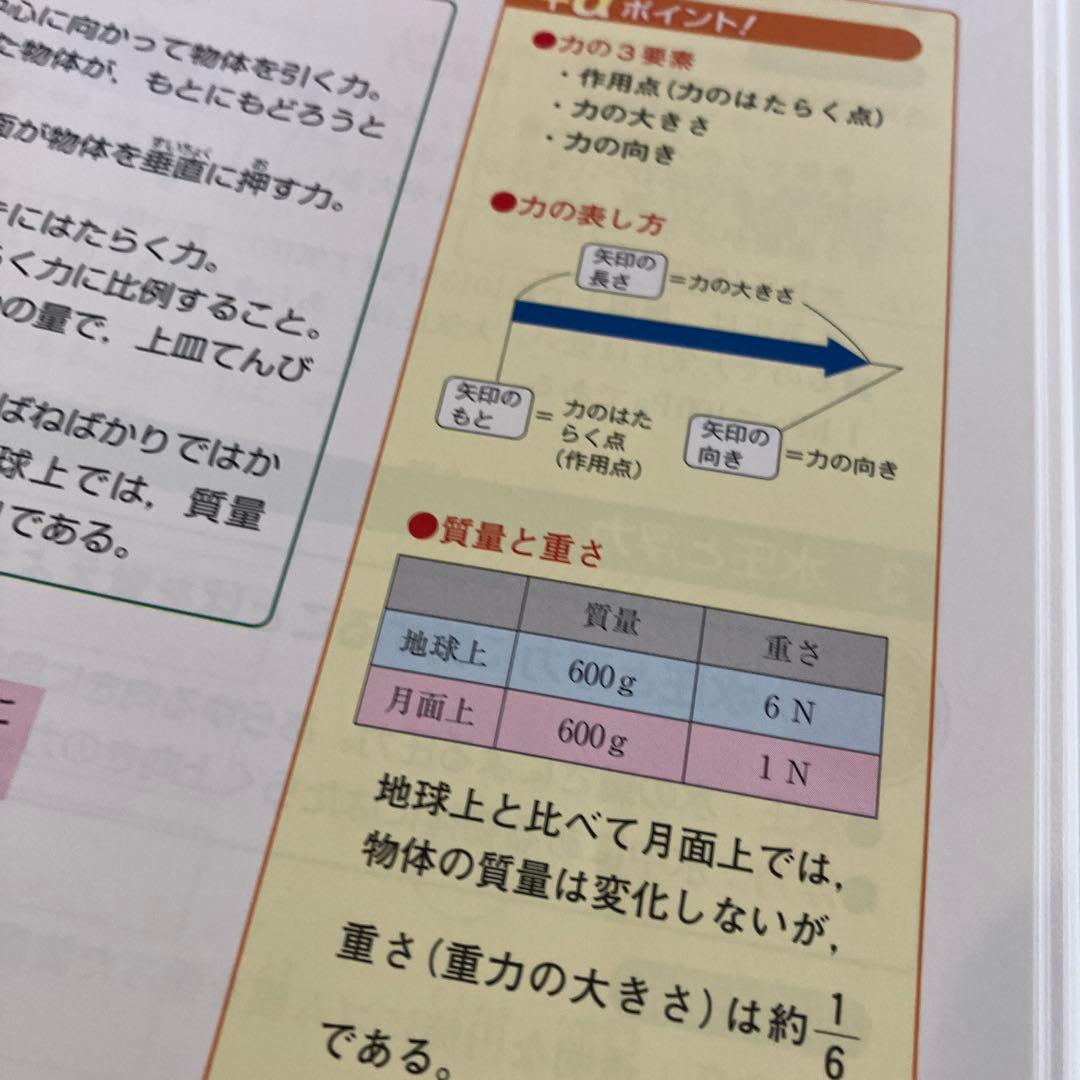 格安　高校受験合格ゼミ　教材セット