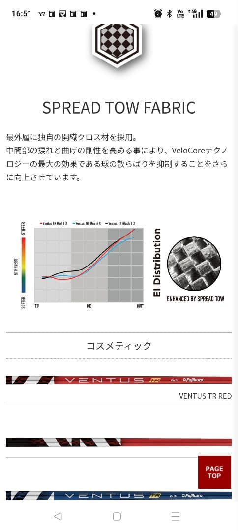 【みつ】フジクラ　ベンタスブルー　6S　テーラーメイド　スリーブ付