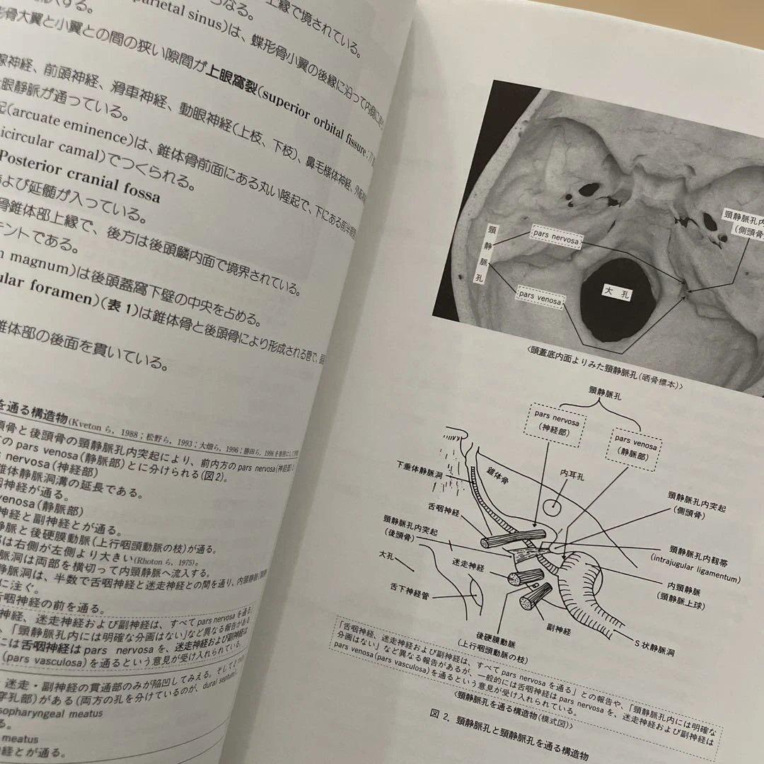脳神経外科バイブルⅡ　頭蓋骨腫瘍と眼窩内腫瘍を究める　耳よりな情報教えます!