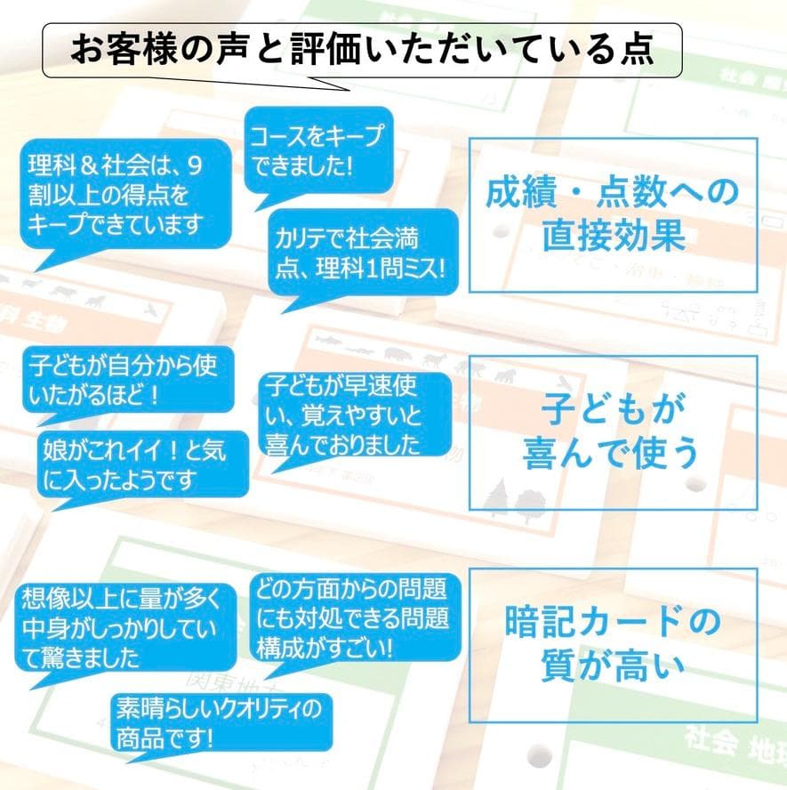 中学受験 暗記カード【6年上 社会・理科 6-8回】予習シリーズ 組分け