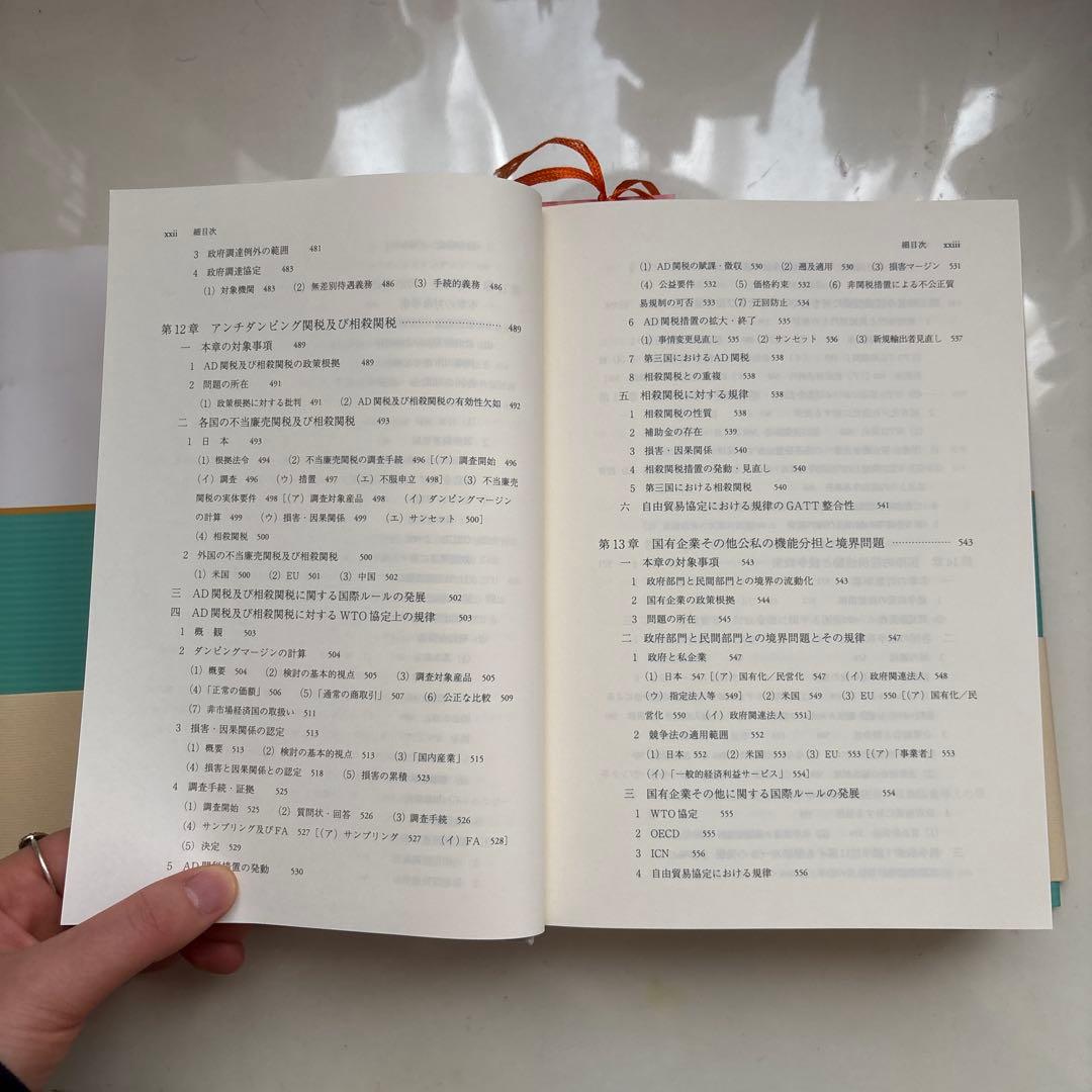 国際経済法