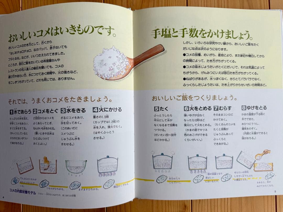 かこさとしの食べごと大発見 全10巻 まとめ売り
